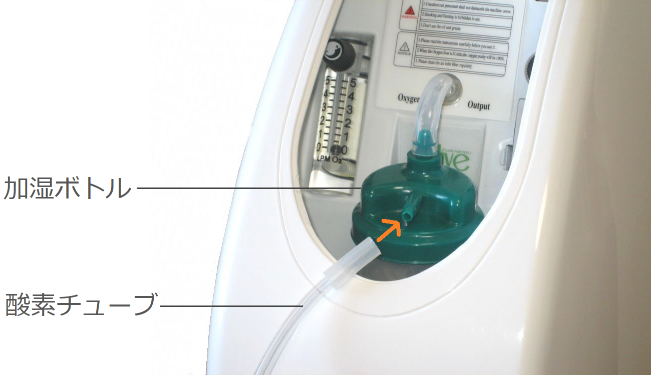 酸素濃縮器の操作と使い方 | ピコの手
